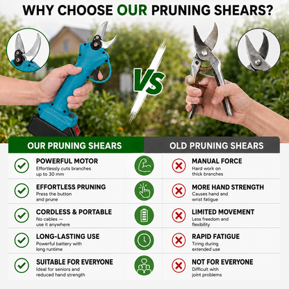 Miveo® Cordless Electric Pruning Shears